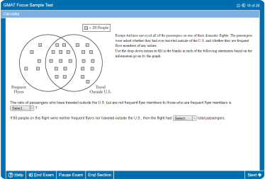 GMAT practice tests