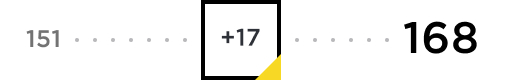 16 point increase